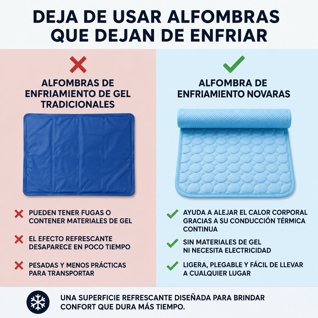 La alfombra refrescante que mantiene a tu perro fresco durante horas.