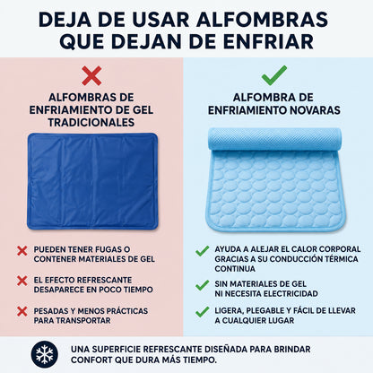 La alfombra refrescante que mantiene a tu perro fresco durante horas.